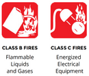 JL Industries Galaxy Fire Extinguisher - Regular Dry Chemical