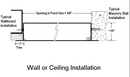 JL Industries TMS - Multi-Purpose Flush Stainless Steel Access Panel