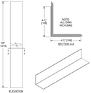 ASI 0533-48 Stainless Steel Corner Guard - Newton Distributing