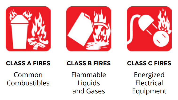 JL Industries Cosmic Fire Extinguisher - Multi Purpose Chemical