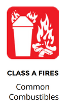 JL Industries Grenadier Fire Extinguisher - Pressurized Water