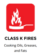 JL Industries Saturn Fire Extinguisher - Class K Wet Chemical