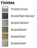 Bradley WashBar Duo Model WBD1 Features Soap Dispenser and Faucet 0.35 gpm with Thermostatic Mixing Assembly